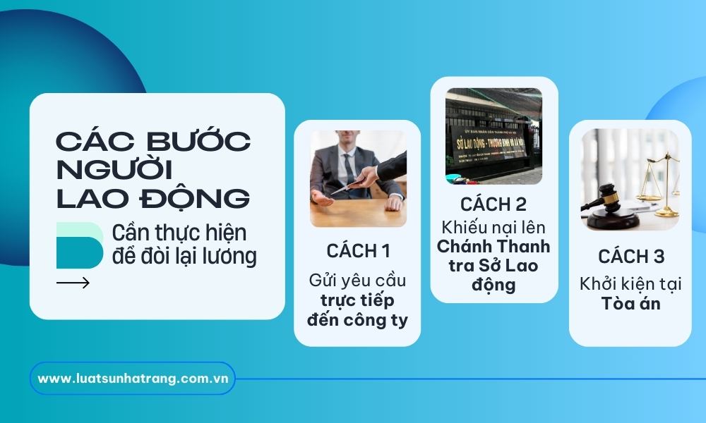 Các cách người lao động cần thực hiện để đòi lại lương